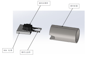 ƼȹУ׹оƬȹԵĹ...